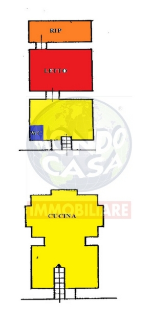 Anteprima